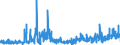 KN 4417 /Exporte /Einheit = Preise (Euro/Tonne) /Partnerland: Daenemark /Meldeland: Eur27_2020 /4417:Werkzeuge, Werkzeugfassungen, Werkzeuggriffe und Werkzeugstiele, Fassungen, Stiele und Griffe FÃ¼r Besen, BÃ¼rsten und Pinsel, aus Holz Sowie Schuhformen, Schuhleisten und Schuhspanner, aus Holz (Ausg. Formen zur Hutherstellung, Formen der Pos. 8480, Sonstige Maschinen und Maschinenteile, aus Holz)