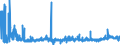 KN 4417 /Exporte /Einheit = Preise (Euro/Tonne) /Partnerland: Griechenland /Meldeland: Eur27_2020 /4417:Werkzeuge, Werkzeugfassungen, Werkzeuggriffe und Werkzeugstiele, Fassungen, Stiele und Griffe FÃ¼r Besen, BÃ¼rsten und Pinsel, aus Holz Sowie Schuhformen, Schuhleisten und Schuhspanner, aus Holz (Ausg. Formen zur Hutherstellung, Formen der Pos. 8480, Sonstige Maschinen und Maschinenteile, aus Holz)