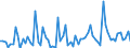 KN 4417 /Exporte /Einheit = Preise (Euro/Tonne) /Partnerland: Ver.koenigreich(Nordirland) /Meldeland: Eur27_2020 /4417:Werkzeuge, Werkzeugfassungen, Werkzeuggriffe und Werkzeugstiele, Fassungen, Stiele und Griffe FÃ¼r Besen, BÃ¼rsten und Pinsel, aus Holz Sowie Schuhformen, Schuhleisten und Schuhspanner, aus Holz (Ausg. Formen zur Hutherstellung, Formen der Pos. 8480, Sonstige Maschinen und Maschinenteile, aus Holz)