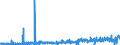 KN 4417 /Exporte /Einheit = Preise (Euro/Tonne) /Partnerland: Luxemburg /Meldeland: Eur27_2020 /4417:Werkzeuge, Werkzeugfassungen, Werkzeuggriffe und Werkzeugstiele, Fassungen, Stiele und Griffe FÃ¼r Besen, BÃ¼rsten und Pinsel, aus Holz Sowie Schuhformen, Schuhleisten und Schuhspanner, aus Holz (Ausg. Formen zur Hutherstellung, Formen der Pos. 8480, Sonstige Maschinen und Maschinenteile, aus Holz)