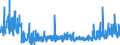 KN 4417 /Exporte /Einheit = Preise (Euro/Tonne) /Partnerland: Finnland /Meldeland: Eur27_2020 /4417:Werkzeuge, Werkzeugfassungen, Werkzeuggriffe und Werkzeugstiele, Fassungen, Stiele und Griffe FÃ¼r Besen, BÃ¼rsten und Pinsel, aus Holz Sowie Schuhformen, Schuhleisten und Schuhspanner, aus Holz (Ausg. Formen zur Hutherstellung, Formen der Pos. 8480, Sonstige Maschinen und Maschinenteile, aus Holz)