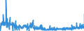 KN 4417 /Exporte /Einheit = Preise (Euro/Tonne) /Partnerland: Ungarn /Meldeland: Eur27_2020 /4417:Werkzeuge, Werkzeugfassungen, Werkzeuggriffe und Werkzeugstiele, Fassungen, Stiele und Griffe FÃ¼r Besen, BÃ¼rsten und Pinsel, aus Holz Sowie Schuhformen, Schuhleisten und Schuhspanner, aus Holz (Ausg. Formen zur Hutherstellung, Formen der Pos. 8480, Sonstige Maschinen und Maschinenteile, aus Holz)
