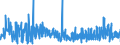 KN 4417 /Exporte /Einheit = Preise (Euro/Tonne) /Partnerland: Bulgarien /Meldeland: Eur27_2020 /4417:Werkzeuge, Werkzeugfassungen, Werkzeuggriffe und Werkzeugstiele, Fassungen, Stiele und Griffe FÃ¼r Besen, BÃ¼rsten und Pinsel, aus Holz Sowie Schuhformen, Schuhleisten und Schuhspanner, aus Holz (Ausg. Formen zur Hutherstellung, Formen der Pos. 8480, Sonstige Maschinen und Maschinenteile, aus Holz)