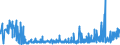 KN 4417 /Exporte /Einheit = Preise (Euro/Tonne) /Partnerland: Ukraine /Meldeland: Eur27_2020 /4417:Werkzeuge, Werkzeugfassungen, Werkzeuggriffe und Werkzeugstiele, Fassungen, Stiele und Griffe FÃ¼r Besen, BÃ¼rsten und Pinsel, aus Holz Sowie Schuhformen, Schuhleisten und Schuhspanner, aus Holz (Ausg. Formen zur Hutherstellung, Formen der Pos. 8480, Sonstige Maschinen und Maschinenteile, aus Holz)