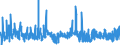 KN 4417 /Exporte /Einheit = Preise (Euro/Tonne) /Partnerland: Slowenien /Meldeland: Eur27_2020 /4417:Werkzeuge, Werkzeugfassungen, Werkzeuggriffe und Werkzeugstiele, Fassungen, Stiele und Griffe FÃ¼r Besen, BÃ¼rsten und Pinsel, aus Holz Sowie Schuhformen, Schuhleisten und Schuhspanner, aus Holz (Ausg. Formen zur Hutherstellung, Formen der Pos. 8480, Sonstige Maschinen und Maschinenteile, aus Holz)