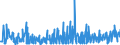 KN 4417 /Exporte /Einheit = Preise (Euro/Tonne) /Partnerland: Serbien /Meldeland: Eur27_2020 /4417:Werkzeuge, Werkzeugfassungen, Werkzeuggriffe und Werkzeugstiele, Fassungen, Stiele und Griffe FÃ¼r Besen, BÃ¼rsten und Pinsel, aus Holz Sowie Schuhformen, Schuhleisten und Schuhspanner, aus Holz (Ausg. Formen zur Hutherstellung, Formen der Pos. 8480, Sonstige Maschinen und Maschinenteile, aus Holz)