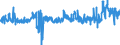 KN 44184000 /Exporte /Einheit = Preise (Euro/Tonne) /Partnerland: Frankreich /Meldeland: Eur27_2020 /44184000:Verschalungen aus Holz, FÃ¼r Betonarbeiten (Ausg. Sperrholzplatten)