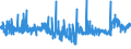 KN 44184000 /Exporte /Einheit = Preise (Euro/Tonne) /Partnerland: Griechenland /Meldeland: Eur27_2020 /44184000:Verschalungen aus Holz, FÃ¼r Betonarbeiten (Ausg. Sperrholzplatten)