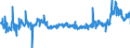 KN 44184000 /Exporte /Einheit = Preise (Euro/Tonne) /Partnerland: Oesterreich /Meldeland: Eur27_2020 /44184000:Verschalungen aus Holz, FÃ¼r Betonarbeiten (Ausg. Sperrholzplatten)