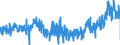 KN 4418 /Exporte /Einheit = Preise (Euro/Tonne) /Partnerland: Irland /Meldeland: Eur27_2020 /4418:Bautischler- und Zimmermannsarbeiten, Einschl. Verbundplatten mit Hohlraum-mittellagen,  Zusammengesetzte FuÃŸbodenplatten, Schindeln `shingles` und Shakes`, aus Holz (Ausg. Verschalbretter aus Sperrholz, StÃ¤be und Friese FÃ¼r Parkett, Nichtzusammengesetzt Sowie Vorgefertigte GebÃ¤ude)