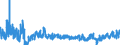 KN 4418 /Exporte /Einheit = Preise (Euro/Tonne) /Partnerland: Tuerkei /Meldeland: Eur27_2020 /4418:Bautischler- und Zimmermannsarbeiten, Einschl. Verbundplatten mit Hohlraum-mittellagen,  Zusammengesetzte FuÃŸbodenplatten, Schindeln `shingles` und Shakes`, aus Holz (Ausg. Verschalbretter aus Sperrholz, StÃ¤be und Friese FÃ¼r Parkett, Nichtzusammengesetzt Sowie Vorgefertigte GebÃ¤ude)