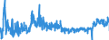 KN 4418 /Exporte /Einheit = Preise (Euro/Tonne) /Partnerland: Rumaenien /Meldeland: Eur27_2020 /4418:Bautischler- und Zimmermannsarbeiten, Einschl. Verbundplatten mit Hohlraum-mittellagen,  Zusammengesetzte FuÃŸbodenplatten, Schindeln `shingles` und Shakes`, aus Holz (Ausg. Verschalbretter aus Sperrholz, StÃ¤be und Friese FÃ¼r Parkett, Nichtzusammengesetzt Sowie Vorgefertigte GebÃ¤ude)