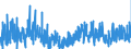 KN 4418 /Exporte /Einheit = Preise (Euro/Tonne) /Partnerland: Albanien /Meldeland: Eur27_2020 /4418:Bautischler- und Zimmermannsarbeiten, Einschl. Verbundplatten mit Hohlraum-mittellagen,  Zusammengesetzte FuÃŸbodenplatten, Schindeln `shingles` und Shakes`, aus Holz (Ausg. Verschalbretter aus Sperrholz, StÃ¤be und Friese FÃ¼r Parkett, Nichtzusammengesetzt Sowie Vorgefertigte GebÃ¤ude)