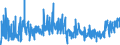 KN 4418 /Exporte /Einheit = Preise (Euro/Tonne) /Partnerland: Bosn.-herzegowina /Meldeland: Eur27_2020 /4418:Bautischler- und Zimmermannsarbeiten, Einschl. Verbundplatten mit Hohlraum-mittellagen,  Zusammengesetzte FuÃŸbodenplatten, Schindeln `shingles` und Shakes`, aus Holz (Ausg. Verschalbretter aus Sperrholz, StÃ¤be und Friese FÃ¼r Parkett, Nichtzusammengesetzt Sowie Vorgefertigte GebÃ¤ude)