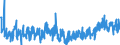 KN 4418 /Exporte /Einheit = Preise (Euro/Tonne) /Partnerland: Serbien /Meldeland: Eur27_2020 /4418:Bautischler- und Zimmermannsarbeiten, Einschl. Verbundplatten mit Hohlraum-mittellagen,  Zusammengesetzte FuÃŸbodenplatten, Schindeln `shingles` und Shakes`, aus Holz (Ausg. Verschalbretter aus Sperrholz, StÃ¤be und Friese FÃ¼r Parkett, Nichtzusammengesetzt Sowie Vorgefertigte GebÃ¤ude)