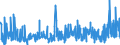 KN 4418 /Exporte /Einheit = Preise (Euro/Tonne) /Partnerland: Tunesien /Meldeland: Eur27_2020 /4418:Bautischler- und Zimmermannsarbeiten, Einschl. Verbundplatten mit Hohlraum-mittellagen,  Zusammengesetzte FuÃŸbodenplatten, Schindeln `shingles` und Shakes`, aus Holz (Ausg. Verschalbretter aus Sperrholz, StÃ¤be und Friese FÃ¼r Parkett, Nichtzusammengesetzt Sowie Vorgefertigte GebÃ¤ude)