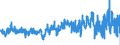 KN 4420 /Exporte /Einheit = Preise (Euro/Tonne) /Partnerland: Niederlande /Meldeland: Eur27_2020 /4420:Hölzer mit Einlegearbeit `intarsien Oder Marketerie`; Kästchen, Etuis und Kästen für Schmuck, Schneidwaren, Gabeln und Löffel und ähnl. Waren, aus Holz; Statuetten und Andere Ziergegenstände, aus Holz; Innenausstattungsgegenstände aus Holz (Ausg. Möbel und Beleuchtungskörper und Teile Davon)