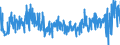 KN 4420 /Exporte /Einheit = Preise (Euro/Tonne) /Partnerland: Italien /Meldeland: Eur27_2020 /4420:Hölzer mit Einlegearbeit `intarsien Oder Marketerie`; Kästchen, Etuis und Kästen für Schmuck, Schneidwaren, Gabeln und Löffel und ähnl. Waren, aus Holz; Statuetten und Andere Ziergegenstände, aus Holz; Innenausstattungsgegenstände aus Holz (Ausg. Möbel und Beleuchtungskörper und Teile Davon)