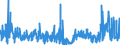 KN 44211000 /Exporte /Einheit = Preise (Euro/Bes. Maßeinheiten) /Partnerland: Ver.koenigreich /Meldeland: Eur27_2020 /44211000:KleiderbÃ¼gel aus Holz