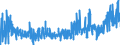 KN 44211000 /Exporte /Einheit = Preise (Euro/Bes. Maßeinheiten) /Partnerland: Luxemburg /Meldeland: Eur27_2020 /44211000:KleiderbÃ¼gel aus Holz