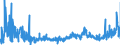 KN 44211000 /Exporte /Einheit = Preise (Euro/Bes. Maßeinheiten) /Partnerland: Rumaenien /Meldeland: Eur27_2020 /44211000:KleiderbÃ¼gel aus Holz
