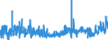 KN 44211000 /Exporte /Einheit = Preise (Euro/Bes. Maßeinheiten) /Partnerland: Slowenien /Meldeland: Eur27_2020 /44211000:KleiderbÃ¼gel aus Holz