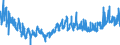 KN 4421 /Exporte /Einheit = Preise (Euro/Tonne) /Partnerland: Norwegen /Meldeland: Eur27_2020 /4421:Waren aus Holz, A.n.g.