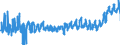 KN 4421 /Exporte /Einheit = Preise (Euro/Tonne) /Partnerland: Oesterreich /Meldeland: Eur27_2020 /4421:Waren aus Holz, A.n.g.