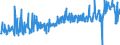 KN 45049080 /Exporte /Einheit = Preise (Euro/Tonne) /Partnerland: Daenemark /Meldeland: Eur27_2020 /45049080:Presskork, Auch mit Bindemittel, und Waren aus Presskork (Ausg. Schuhe und Schuhteile, Einlegesohlen, Auch Herausnehmbar; Kopfbedeckungen und Teile Davon; Pfropfen und Trennscheiben für Jagdpatronen; Spielzeug, Spiele und Sportgeräte und Teile Davon; Würfel, Quader, Platten, Blätter und Streifen; Fliesen in Beliebiger Form; Massive Zylinder, Einschl. Scheiben; Stopfen)