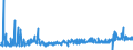 KN 45049080 /Exporte /Einheit = Preise (Euro/Tonne) /Partnerland: Griechenland /Meldeland: Eur27_2020 /45049080:Presskork, Auch mit Bindemittel, und Waren aus Presskork (Ausg. Schuhe und Schuhteile, Einlegesohlen, Auch Herausnehmbar; Kopfbedeckungen und Teile Davon; Pfropfen und Trennscheiben für Jagdpatronen; Spielzeug, Spiele und Sportgeräte und Teile Davon; Würfel, Quader, Platten, Blätter und Streifen; Fliesen in Beliebiger Form; Massive Zylinder, Einschl. Scheiben; Stopfen)