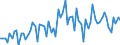 KN 4504 /Exporte /Einheit = Preise (Euro/Tonne) /Partnerland: Ver.koenigreich(Ohne Nordirland) /Meldeland: Eur27_2020 /4504:Presskork, Auch mit Bindemittel, und Waren aus Presskork (Ausg. Schuhe und Schuhteile, Einlegesohlen, Auch Herausnehmbar; Kopfbedeckungen und Teile Davon; Pfropfen und Trennscheiben FÃ¼r Jagdpatronen; Spielzeug, Spiele und SportgerÃ¤te und Teile Davon)