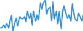 KN 45 /Exporte /Einheit = Preise (Euro/Tonne) /Partnerland: Ver.koenigreich(Ohne Nordirland) /Meldeland: Eur27_2020 /45:Kork und Korkwaren