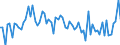 KN 46012190 /Exporte /Einheit = Preise (Euro/Tonne) /Partnerland: Ver.koenigreich(Ohne Nordirland) /Meldeland: Eur27_2020 /46012190:Matten, Strohmatten und Gittergeflechte, aus Bambusflechtstoffen, in FlÃ¤chenform Verwebt Oder Parallel AneinandergefÃ¼gt (Ausg. aus Geflechten Oder Ã¤hnl. in LÃ¤ngsrichtung Gearbeiteten Waren aus Flechtstoffen Hergestellt)