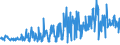 KN 46012190 /Exporte /Einheit = Preise (Euro/Tonne) /Partnerland: Lettland /Meldeland: Eur27_2020 /46012190:Matten, Strohmatten und Gittergeflechte, aus Bambusflechtstoffen, in FlÃ¤chenform Verwebt Oder Parallel AneinandergefÃ¼gt (Ausg. aus Geflechten Oder Ã¤hnl. in LÃ¤ngsrichtung Gearbeiteten Waren aus Flechtstoffen Hergestellt)