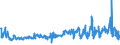 KN 46012190 /Exporte /Einheit = Preise (Euro/Tonne) /Partnerland: Slowenien /Meldeland: Eur27_2020 /46012190:Matten, Strohmatten und Gittergeflechte, aus Bambusflechtstoffen, in FlÃ¤chenform Verwebt Oder Parallel AneinandergefÃ¼gt (Ausg. aus Geflechten Oder Ã¤hnl. in LÃ¤ngsrichtung Gearbeiteten Waren aus Flechtstoffen Hergestellt)