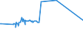 KN 46012190 /Exporte /Einheit = Preise (Euro/Tonne) /Partnerland: Kamerun /Meldeland: Europäische Union /46012190:Matten, Strohmatten und Gittergeflechte, aus Bambusflechtstoffen, in FlÃ¤chenform Verwebt Oder Parallel AneinandergefÃ¼gt (Ausg. aus Geflechten Oder Ã¤hnl. in LÃ¤ngsrichtung Gearbeiteten Waren aus Flechtstoffen Hergestellt)
