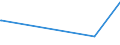 KN 46012190 /Exporte /Einheit = Preise (Euro/Tonne) /Partnerland: Mosambik /Meldeland: Eur27_2020 /46012190:Matten, Strohmatten und Gittergeflechte, aus Bambusflechtstoffen, in FlÃ¤chenform Verwebt Oder Parallel AneinandergefÃ¼gt (Ausg. aus Geflechten Oder Ã¤hnl. in LÃ¤ngsrichtung Gearbeiteten Waren aus Flechtstoffen Hergestellt)