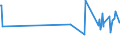 KN 46019390 /Exporte /Einheit = Preise (Euro/Tonne) /Partnerland: Bulgarien /Meldeland: Eur27_2020 /46019390:Flechtstoffe, Geflechte und Ã¤hnl. Waren aus Rattanflechtstoffen, in FlÃ¤chenform Verwebt Oder Parallel AneinandergefÃ¼gt (Ausg. aus Geflechten Oder Ã¤hnl. in LÃ¤ngsrichtung Gearbeiteten Waren aus Flechtstoffen Hergestellt; Matten, Strohmatten und Gittergeflechte; Wandverkleidungen der Pos. 4814; Teile von Schuhen Oder Kopfbedeckungen)