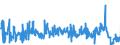 KN 46021100 /Exporte /Einheit = Preise (Euro/Tonne) /Partnerland: Deutschland /Meldeland: Eur27_2020 /46021100:Korbmacherwaren und Andere Waren, Unmittelbar aus Bambusflechtstoffen Oder aus Waren aus Bambusflechtstoffen der Pos. 4601 Hergestellt Sowie Waren aus Luffa (Ausg. Wandverkleidungen der Pos. 4814; Bindfäden, Seile und Taue; Schuhe und Kopfbedeckungen und Teile Davon; Fahrzeuge und Fahrzeugaufbauten; Waren des Kapitels 94, Z.b. Möbel, Beleuchtungskörper)