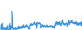 KN 46021100 /Exporte /Einheit = Preise (Euro/Tonne) /Partnerland: Daenemark /Meldeland: Eur27_2020 /46021100:Korbmacherwaren und Andere Waren, Unmittelbar aus Bambusflechtstoffen Oder aus Waren aus Bambusflechtstoffen der Pos. 4601 Hergestellt Sowie Waren aus Luffa (Ausg. Wandverkleidungen der Pos. 4814; BindfÃ¤den, Seile und Taue; Schuhe und Kopfbedeckungen und Teile Davon; Fahrzeuge und Fahrzeugaufbauten; Waren des Kapitels 94, Z.b. MÃ¶bel, BeleuchtungskÃ¶rper)
