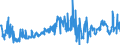 KN 46021100 /Exporte /Einheit = Preise (Euro/Tonne) /Partnerland: Schweden /Meldeland: Eur27_2020 /46021100:Korbmacherwaren und Andere Waren, Unmittelbar aus Bambusflechtstoffen Oder aus Waren aus Bambusflechtstoffen der Pos. 4601 Hergestellt Sowie Waren aus Luffa (Ausg. Wandverkleidungen der Pos. 4814; BindfÃ¤den, Seile und Taue; Schuhe und Kopfbedeckungen und Teile Davon; Fahrzeuge und Fahrzeugaufbauten; Waren des Kapitels 94, Z.b. MÃ¶bel, BeleuchtungskÃ¶rper)