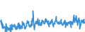 KN 46021100 /Exporte /Einheit = Preise (Euro/Tonne) /Partnerland: Oesterreich /Meldeland: Eur27_2020 /46021100:Korbmacherwaren und Andere Waren, Unmittelbar aus Bambusflechtstoffen Oder aus Waren aus Bambusflechtstoffen der Pos. 4601 Hergestellt Sowie Waren aus Luffa (Ausg. Wandverkleidungen der Pos. 4814; BindfÃ¤den, Seile und Taue; Schuhe und Kopfbedeckungen und Teile Davon; Fahrzeuge und Fahrzeugaufbauten; Waren des Kapitels 94, Z.b. MÃ¶bel, BeleuchtungskÃ¶rper)