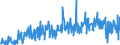 KN 46021100 /Exporte /Einheit = Preise (Euro/Tonne) /Partnerland: Estland /Meldeland: Eur27_2020 /46021100:Korbmacherwaren und Andere Waren, Unmittelbar aus Bambusflechtstoffen Oder aus Waren aus Bambusflechtstoffen der Pos. 4601 Hergestellt Sowie Waren aus Luffa (Ausg. Wandverkleidungen der Pos. 4814; BindfÃ¤den, Seile und Taue; Schuhe und Kopfbedeckungen und Teile Davon; Fahrzeuge und Fahrzeugaufbauten; Waren des Kapitels 94, Z.b. MÃ¶bel, BeleuchtungskÃ¶rper)
