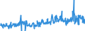KN 46021100 /Exporte /Einheit = Preise (Euro/Tonne) /Partnerland: Ungarn /Meldeland: Eur27_2020 /46021100:Korbmacherwaren und Andere Waren, Unmittelbar aus Bambusflechtstoffen Oder aus Waren aus Bambusflechtstoffen der Pos. 4601 Hergestellt Sowie Waren aus Luffa (Ausg. Wandverkleidungen der Pos. 4814; BindfÃ¤den, Seile und Taue; Schuhe und Kopfbedeckungen und Teile Davon; Fahrzeuge und Fahrzeugaufbauten; Waren des Kapitels 94, Z.b. MÃ¶bel, BeleuchtungskÃ¶rper)