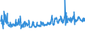 KN 46021100 /Exporte /Einheit = Preise (Euro/Tonne) /Partnerland: Slowenien /Meldeland: Eur27_2020 /46021100:Korbmacherwaren und Andere Waren, Unmittelbar aus Bambusflechtstoffen Oder aus Waren aus Bambusflechtstoffen der Pos. 4601 Hergestellt Sowie Waren aus Luffa (Ausg. Wandverkleidungen der Pos. 4814; BindfÃ¤den, Seile und Taue; Schuhe und Kopfbedeckungen und Teile Davon; Fahrzeuge und Fahrzeugaufbauten; Waren des Kapitels 94, Z.b. MÃ¶bel, BeleuchtungskÃ¶rper)