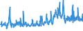 KN 46021100 /Exporte /Einheit = Preise (Euro/Tonne) /Partnerland: Kroatien /Meldeland: Eur27_2020 /46021100:Korbmacherwaren und Andere Waren, Unmittelbar aus Bambusflechtstoffen Oder aus Waren aus Bambusflechtstoffen der Pos. 4601 Hergestellt Sowie Waren aus Luffa (Ausg. Wandverkleidungen der Pos. 4814; BindfÃ¤den, Seile und Taue; Schuhe und Kopfbedeckungen und Teile Davon; Fahrzeuge und Fahrzeugaufbauten; Waren des Kapitels 94, Z.b. MÃ¶bel, BeleuchtungskÃ¶rper)
