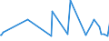 KN 46021100 /Exporte /Einheit = Preise (Euro/Tonne) /Partnerland: S.tome /Meldeland: Eur27_2020 /46021100:Korbmacherwaren und Andere Waren, Unmittelbar aus Bambusflechtstoffen Oder aus Waren aus Bambusflechtstoffen der Pos. 4601 Hergestellt Sowie Waren aus Luffa (Ausg. Wandverkleidungen der Pos. 4814; BindfÃ¤den, Seile und Taue; Schuhe und Kopfbedeckungen und Teile Davon; Fahrzeuge und Fahrzeugaufbauten; Waren des Kapitels 94, Z.b. MÃ¶bel, BeleuchtungskÃ¶rper)