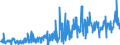KN 46021200 /Exporte /Einheit = Preise (Euro/Tonne) /Partnerland: Polen /Meldeland: Eur27_2020 /46021200:Korbmacherwaren und Andere Waren, Unmittelbar aus Rattanflechtstoffen Oder aus Waren aus Rattanflechtstoffen der Pos. 4601 Hergestellt Sowie Waren aus Luffa (Ausg. Wandverkleidungen der Pos. 4814; BindfÃ¤den, Seile und Taue; Schuhe und Kopfbedeckungen und Teile Davon; Fahrzeuge und Fahrzeugaufbauten; Waren des Kapitels 94, Z.b. MÃ¶bel, BeleuchtungskÃ¶rper)