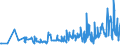 KN 46021910 /Exporte /Einheit = Preise (Euro/Tonne) /Partnerland: Niederlande /Meldeland: Eur27_2020 /46021910:Flaschenhülsen, Unmittelbar aus Pflanzlichem Stroh Geflochten Oder aus Pflanzlichen Strohgeflechten der Pos. 4601 Hergestellt (Ausg. aus Bambus und Rattan)