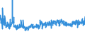 KN 4602 /Exporte /Einheit = Preise (Euro/Tonne) /Partnerland: Lettland /Meldeland: Eur27_2020 /4602:Korbmacherwaren und Andere Waren, Unmittelbar aus Flechtstoffen Oder aus Waren der Pos. 4601 Hergestellt Sowie Waren aus Luffa (Ausg. Wandverkleidungen der Pos. 4814; BindfÃ¤den, Seile und Taue; Schuhe und Kopfbedeckungen und Teile Davon; Fahrzeuge und Fahrzeugaufbauten; Waren des Kapitels 94, Z.b. MÃ¶bel, BeleuchtungskÃ¶rper)